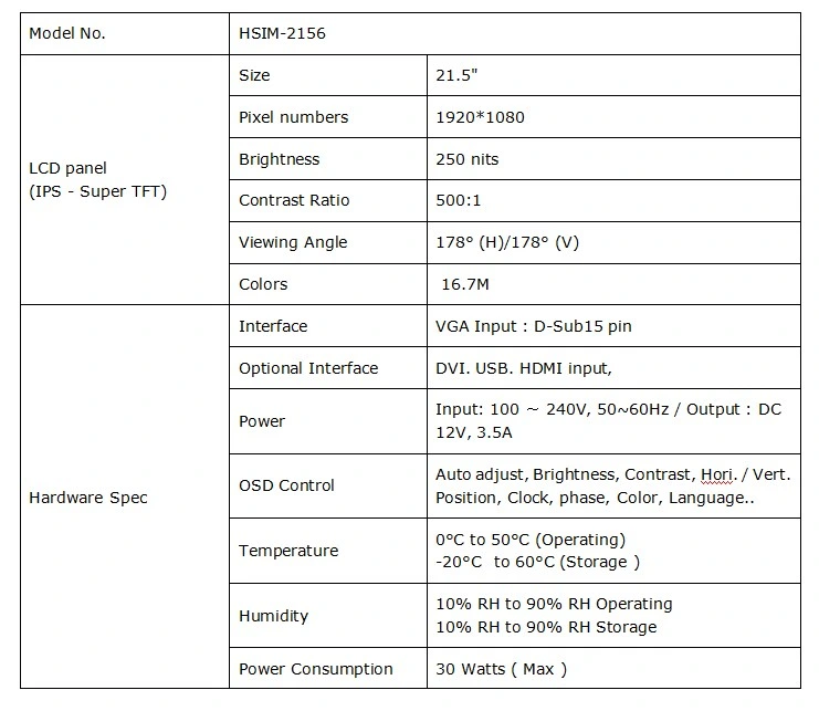 Indoor Industrial 21.5 Inch Open Frame LCD Monitor with Separate Polarizer